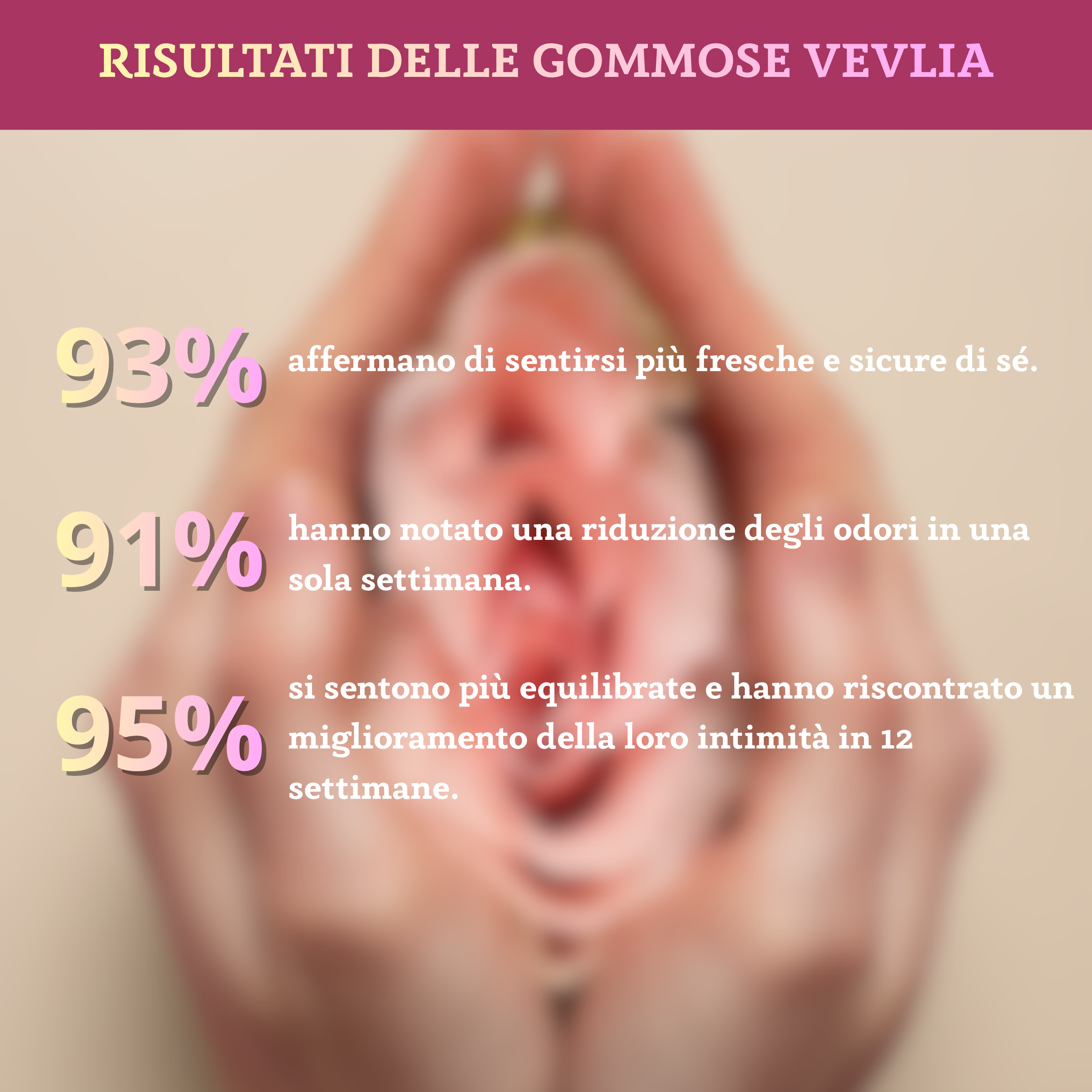 Equilibrio Femminile Gummies - Ananas | 1+1 A OMAGGIO